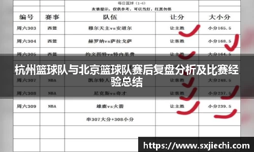 杭州篮球队与北京篮球队赛后复盘分析及比赛经验总结