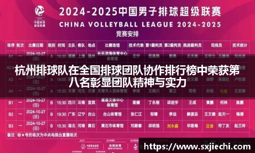 杭州排球队在全国排球团队协作排行榜中荣获第八名彰显团队精神与实力