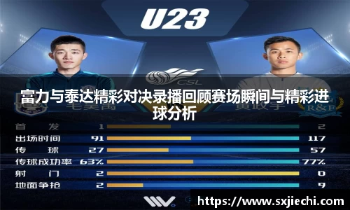 富力与泰达精彩对决录播回顾赛场瞬间与精彩进球分析