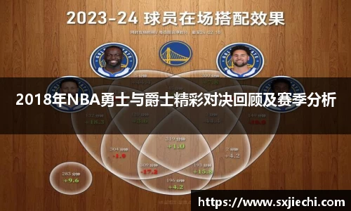 2018年NBA勇士与爵士精彩对决回顾及赛季分析