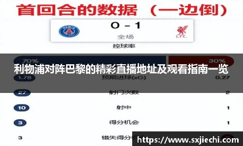 利物浦对阵巴黎的精彩直播地址及观看指南一览